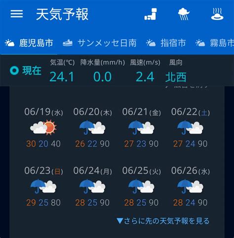 有下雨嗎|1週預報 